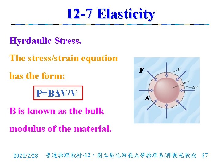 12 -7 Elasticity Hyrdaulic Stress. The stress/strain equation has the form: P=BΔV/V B is