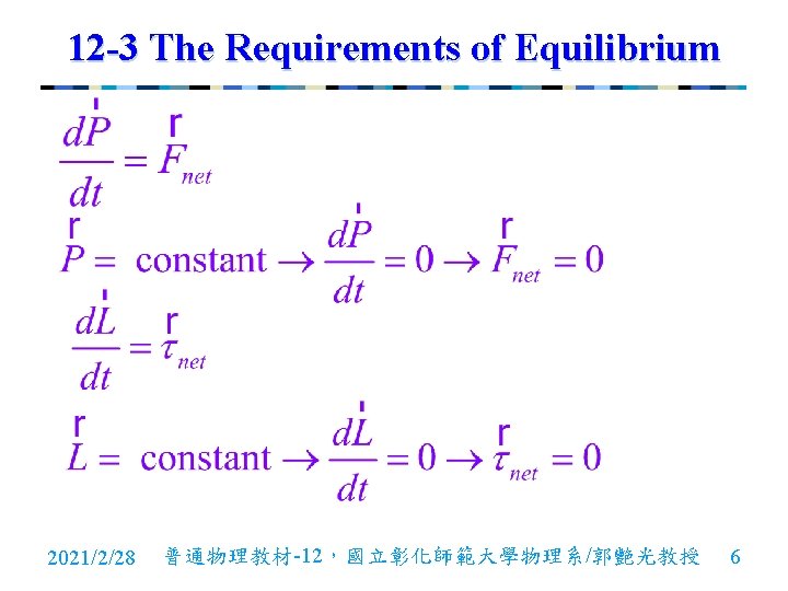 12 -3 The Requirements of Equilibrium 2021/2/28 普通物理教材-12，國立彰化師範大學物理系/郭艷光教授 6 