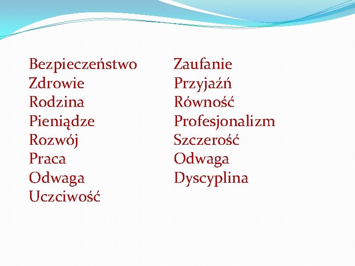 Zaufanie Bezpieczeństwo Przyjaźń Zdrowie Równość Rodzina Profesjonalizm Pieniądze Szczerość Rozwój Praca Odwaga Dyscyplina Uczciwość