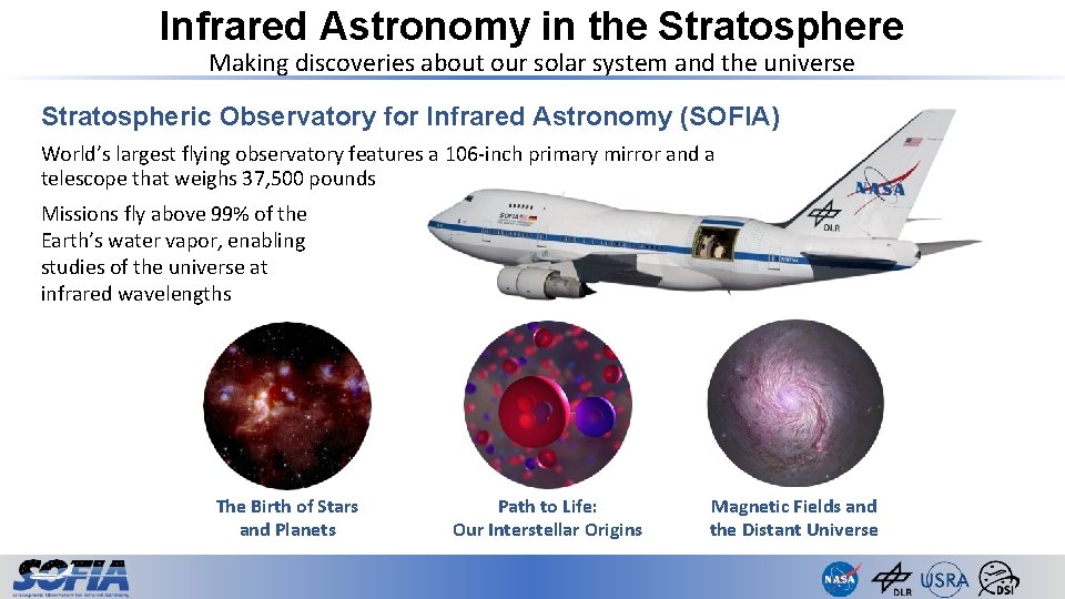 Infrared Astronomy in the Stratosphere Making discoveries about our solar system and the universe