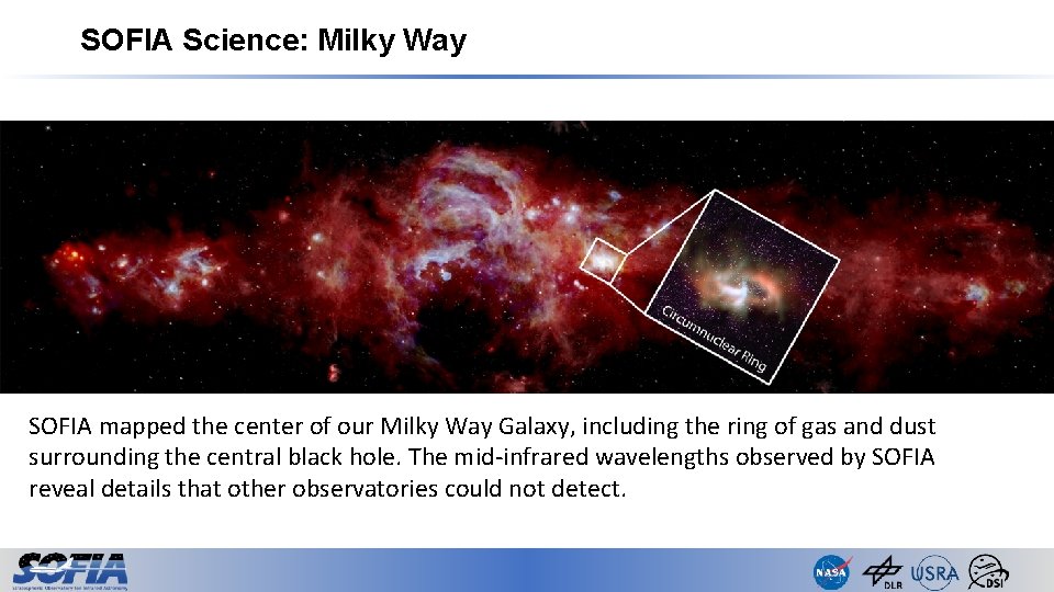 SOFIA Science: Milky Way SOFIA mapped the center of our Milky Way Galaxy, including