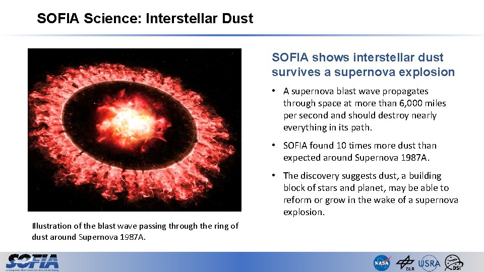 SOFIA Science: Interstellar Dust SOFIA shows interstellar dust survives a supernova explosion • A