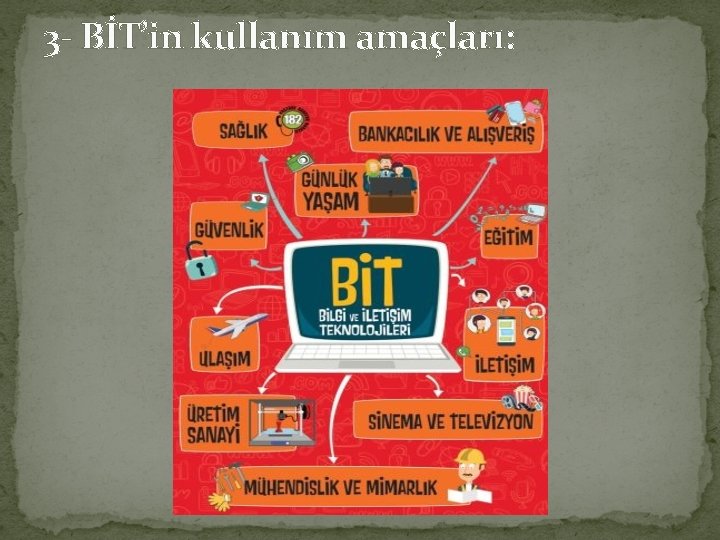 3 - BİT’in kullanım amaçları: 