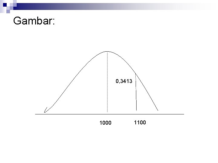 Gambar: 0, 3413 1000 1100  Gambar: 0, 3413 1000 1100