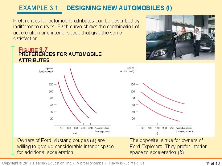 EXAMPLE 3. 1 DESIGNING NEW AUTOMOBILES (I) Preferences for automobile attributes can be described