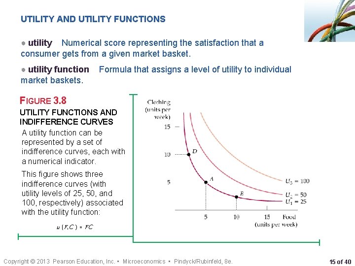 UTILITY AND UTILITY FUNCTIONS ● utility Numerical score representing the satisfaction that a consumer