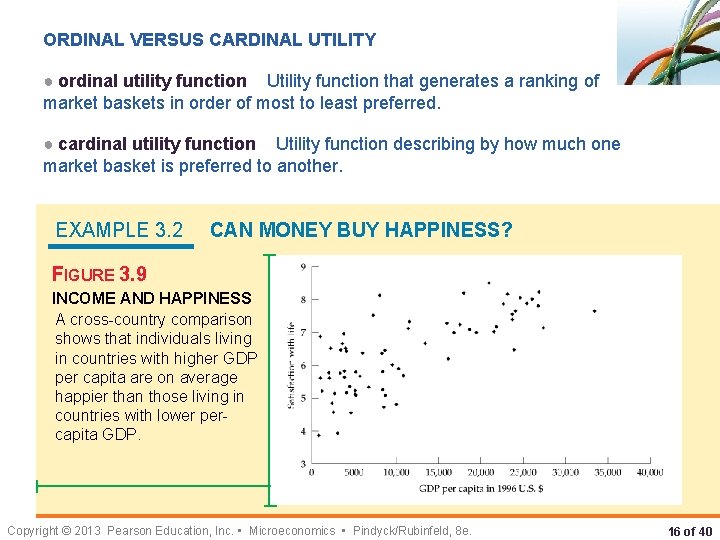 ORDINAL VERSUS CARDINAL UTILITY ● ordinal utility function Utility function that generates a ranking