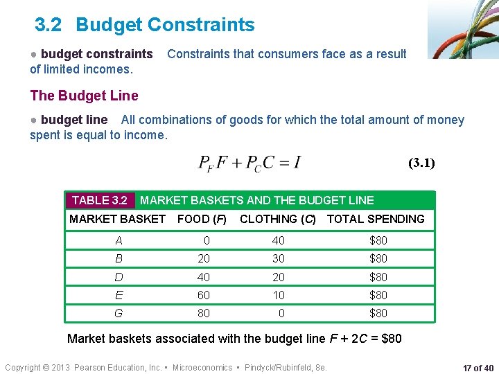 3. 2 Budget Constraints ● budget constraints of limited incomes. Constraints that consumers face