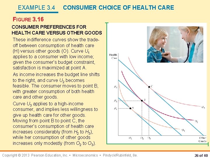 EXAMPLE 3. 4 CONSUMER CHOICE OF HEALTH CARE FIGURE 3. 16 CONSUMER PREFERENCES FOR