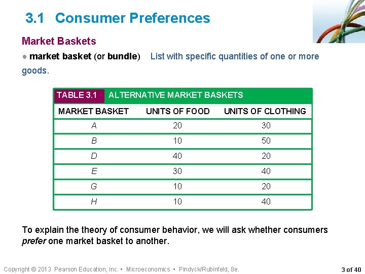 3. 1 Consumer Preferences Market Baskets ● market basket (or bundle) List with specific