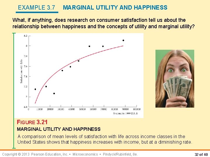 EXAMPLE 3. 7 MARGINAL UTILITY AND HAPPINESS What, if anything, does research on consumer