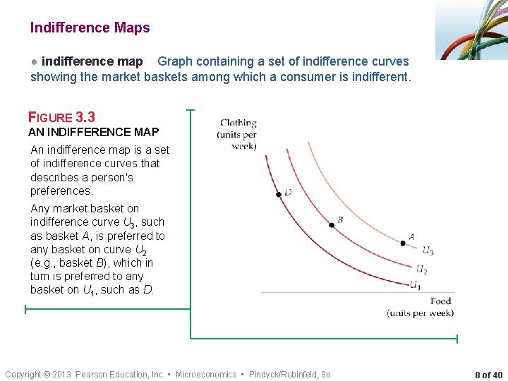 Indifference Maps ● indifference map Graph containing a set of indifference curves showing the