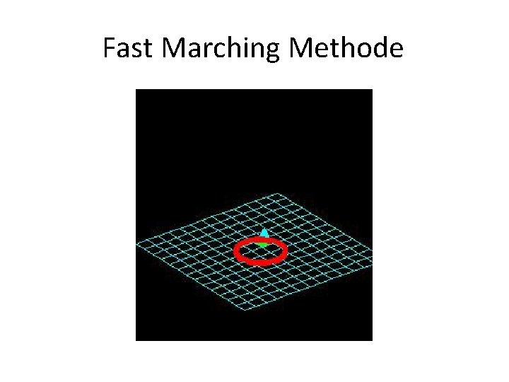 Fast Marching Methode 