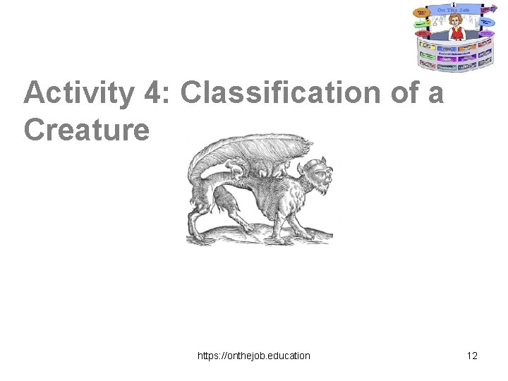 Activity 4: Classification of a Creature https: //onthejob. education 12 