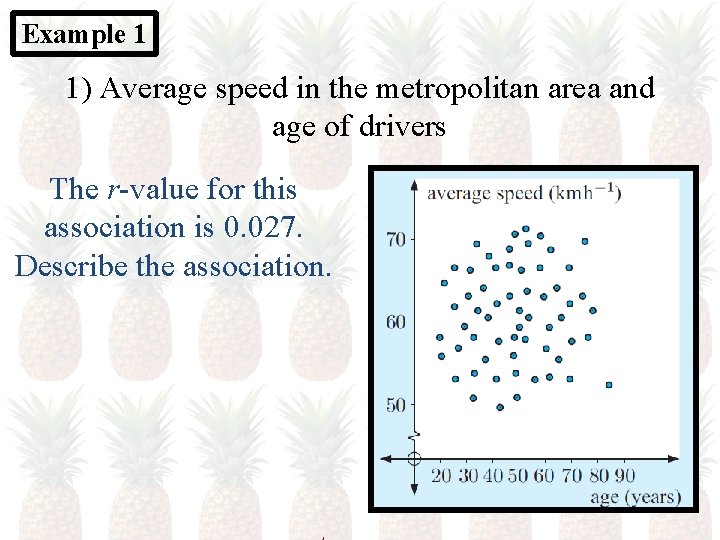 Example 1 1) Average speed in the metropolitan area and age of drivers The