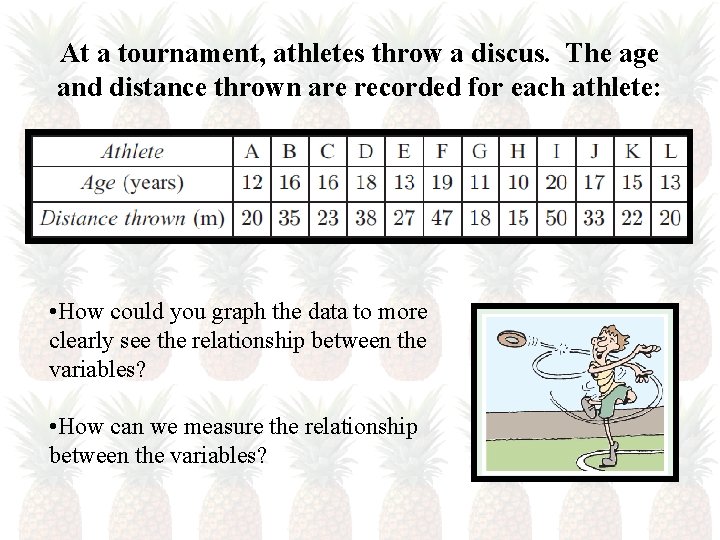 At a tournament, athletes throw a discus. The age and distance thrown are recorded