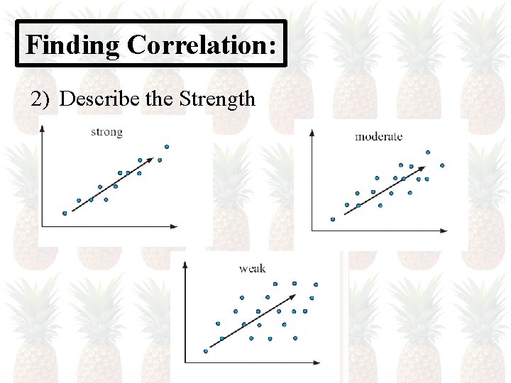 Finding Correlation: 2) Describe the Strength 