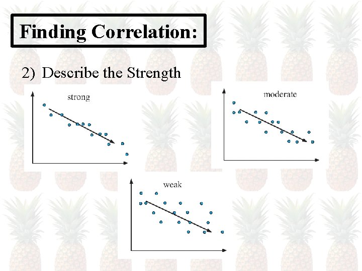 Finding Correlation: 2) Describe the Strength 