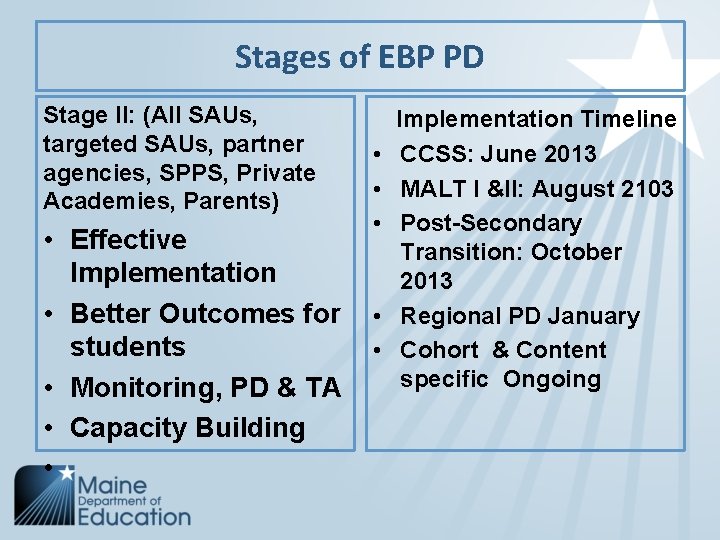 Stages of EBP PD Stage II: (All SAUs, targeted SAUs, partner agencies, SPPS, Private