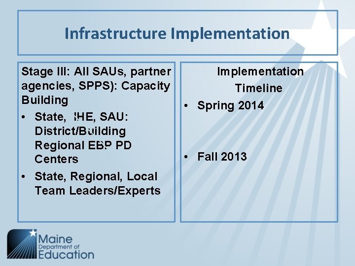 Infrastructure Implementation Stage III: All SAUs, partner Implementation agencies, SPPS): Capacity Timeline Building •