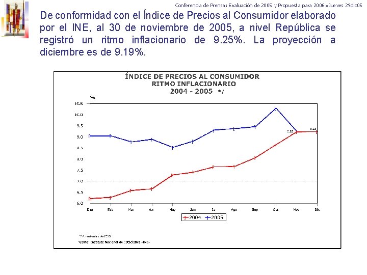 Conferencia de Prensa: Evaluación de 2005 y Propuesta para 2006>Jueves 29 dic 05 De