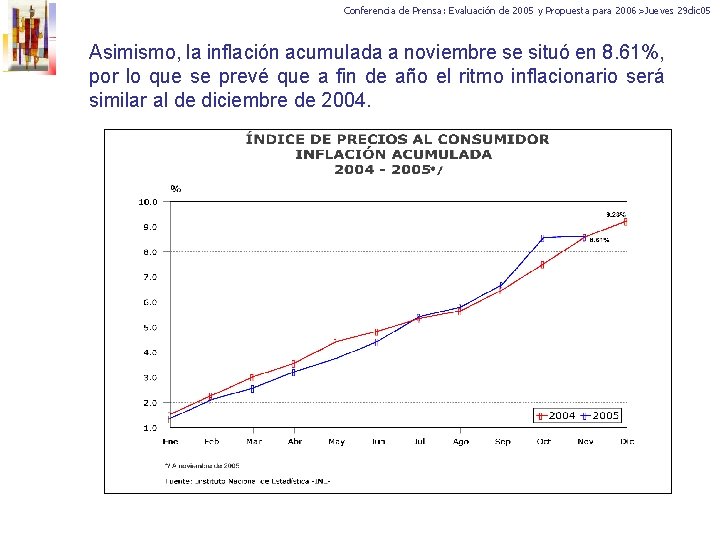 Conferencia de Prensa: Evaluación de 2005 y Propuesta para 2006>Jueves 29 dic 05 Asimismo,