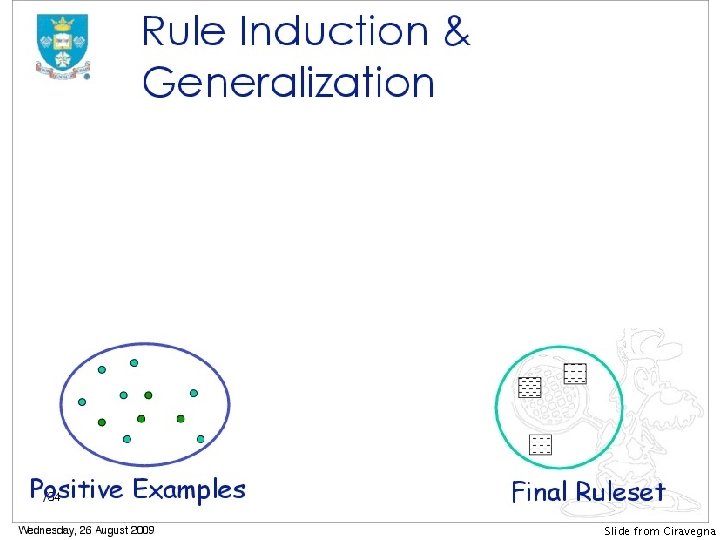 Slide from Ciravegna 