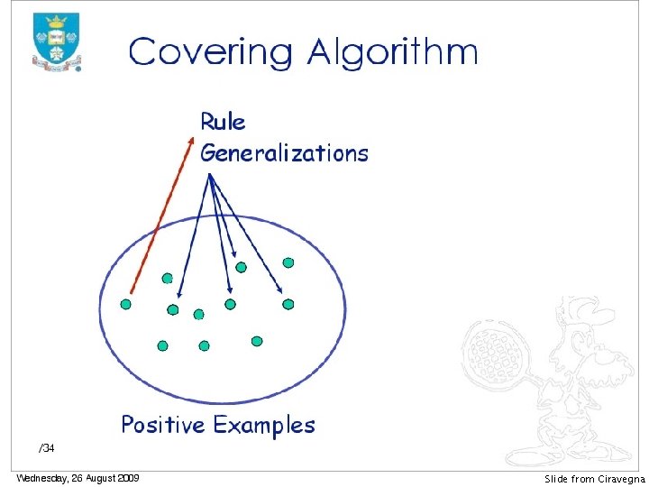 Slide from Ciravegna 