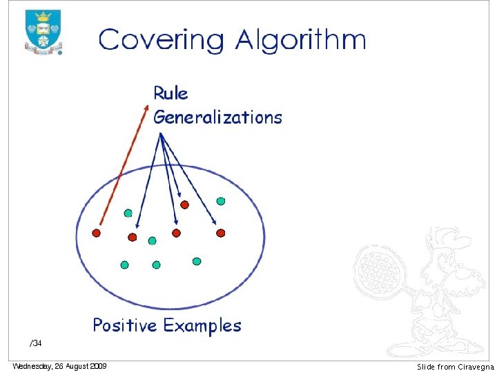 Slide from Ciravegna 