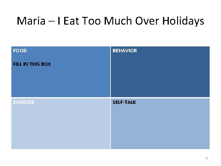 Maria – I Eat Too Much Over Holidays FOOD BEHAVIOR FILL IN THIS BOX