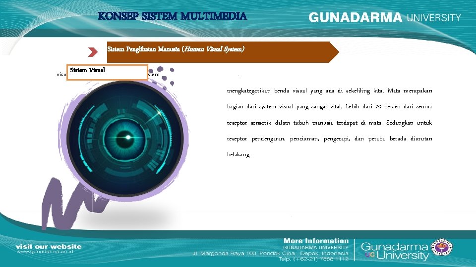 KONSEP SISTEM MULTIMEDIA Sistem Penglihatan Manusia (Human Visual System) visual. Sistem Visual Sistem .