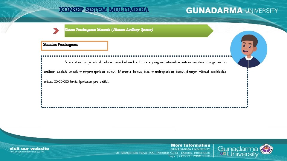 KONSEP SISTEM MULTIMEDIA Sistem Pendengaran Manusia (Human Auditory System) Stimulus Pendengaran Suara atau bunyi