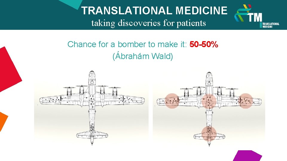 TRANSLATIONAL MEDICINE taking discoveries for patients benefits Chance for a bomber to make it: