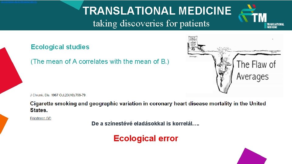  10. 1016/S 0140 -6736(02)07283 -5 TRANSLATIONAL MEDICINE taking discoveries for patients benefits Ecological