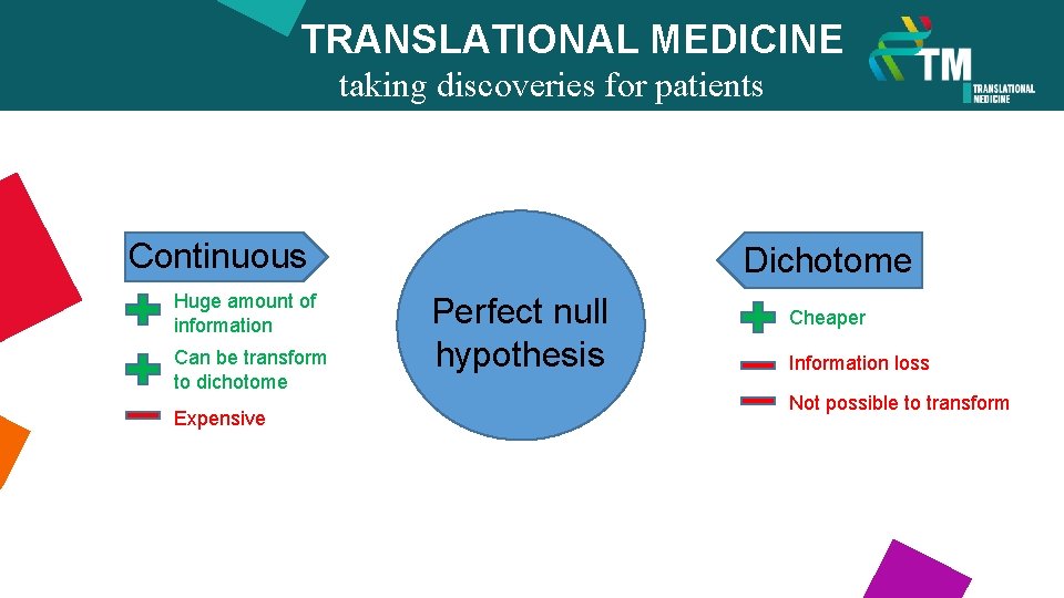 TRANSLATIONAL MEDICINE taking discoveries for patients benefits Continuous Huge amount of information Can be