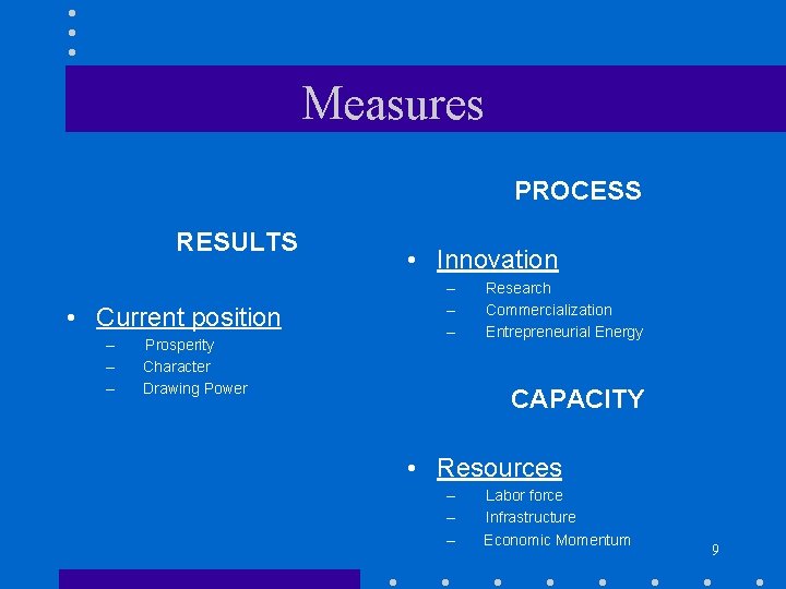 Measures PROCESS RESULTS • Current position – – – Prosperity Character Drawing Power •