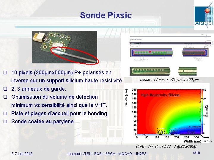 Sonde Pixsic q 10 pixels (200µmx 500µm) P+ polarisés en inverse sur un support