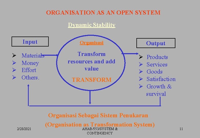 ORGANISATION AS AN OPEN SYSTEM Dynamic Stability Input Ø Ø Materials Money Effort Others.