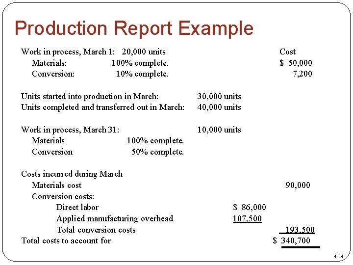 Production Report Example Work in process, March 1: 20, 000 units Materials: 100% complete.