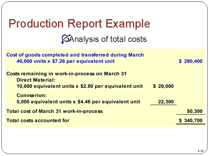 Production Report Example ÍAnalysis of total costs 4 -19 