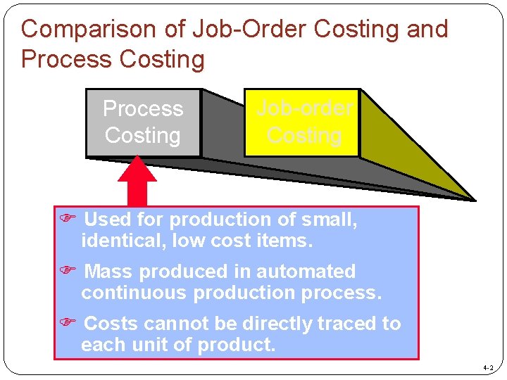 Comparison of Job-Order Costing and Process Costing Job-order Costing F Used for production of