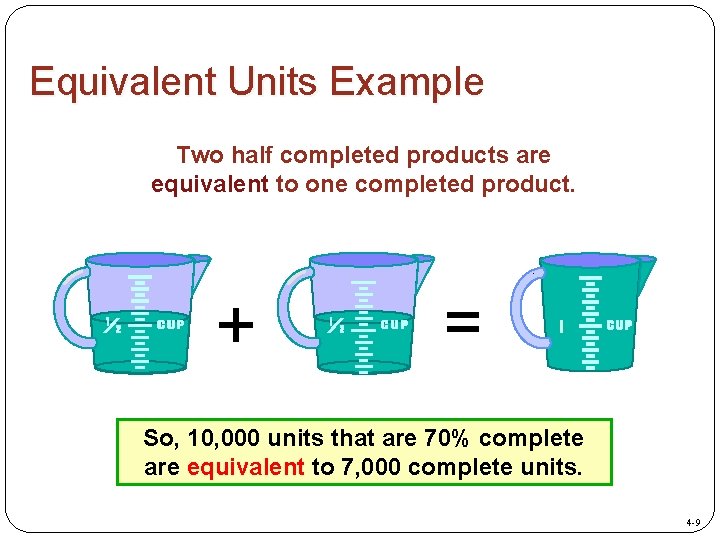 Equivalent Units Example Two half completed products are equivalent to one completed product. +