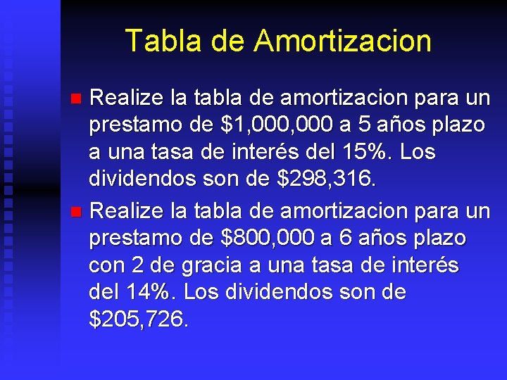 Tabla de Amortizacion Realize la tabla de amortizacion para un prestamo de $1, 000