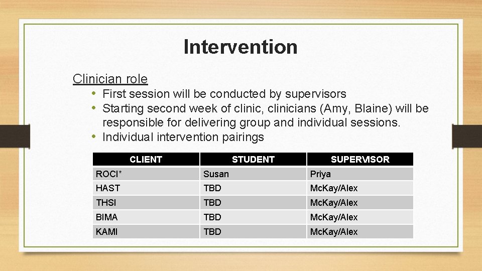 Intervention Clinician role • First session will be conducted by supervisors • Starting second