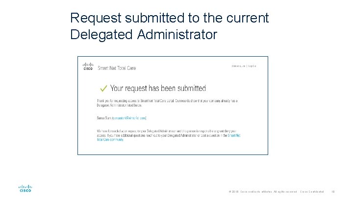 Request submitted to the current Delegated Administrator © 2016 Cisco and/or its affiliates. All