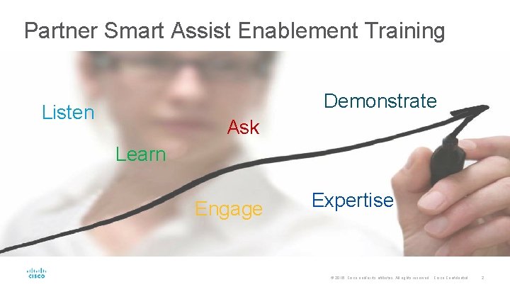 Partner Smart Assist Enablement Training Demonstrate Listen Ask Learn Engage Expertise © 2016 Cisco