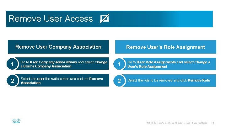 Remove User Access Remove User Company Association Remove User’s Role Assignment 1 Go to