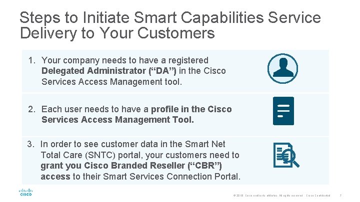Steps to Initiate Smart Capabilities Service Delivery to Your Customers 1. Your company needs