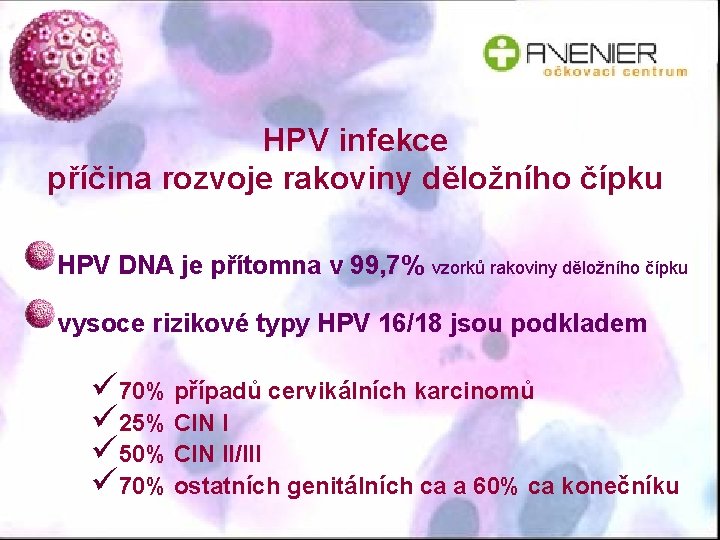 HPV infekce příčina rozvoje rakoviny děložního čípku HPV DNA je přítomna v 99, 7%