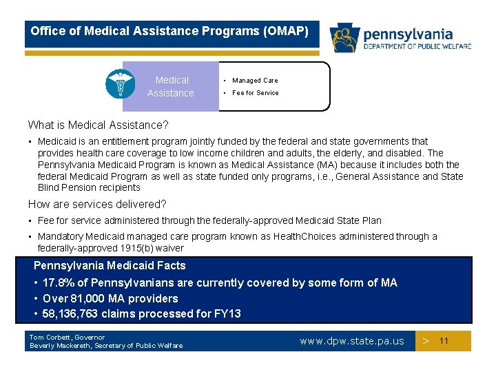 Office of Medical Assistance Programs (OMAP) Medical Assistance • Managed Care • Fee for